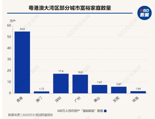 跨境理财通落地两月,内地投资者加仓基金产品 部分理财公司首次披露产品信息,最短封闭期一年