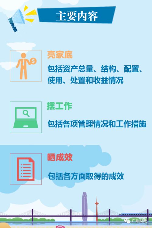 广州市人民政府首份行政事业性国有资产管理情况专项报告经市人大常委会审议通过