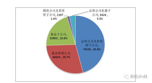 基金子公司不香了 鹏华资产碰钉子,逾期风波后再曝产品提前清算